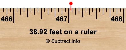 38.92 feet on a ruler