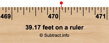 39.17 feet on a ruler