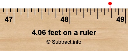 4.06 feet on a ruler