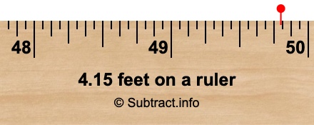 4.15 feet on a ruler