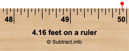 4.16 feet on a ruler