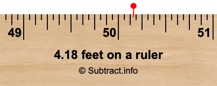 4.18 feet on a ruler