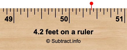 4.2 feet on a ruler