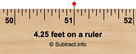 4.25 feet on a ruler