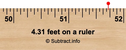 4.31 feet on a ruler