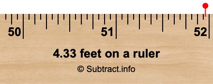 4.33 feet on a ruler