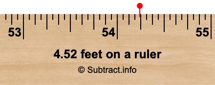 4.52 feet on a ruler