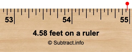 4.58 feet on a ruler