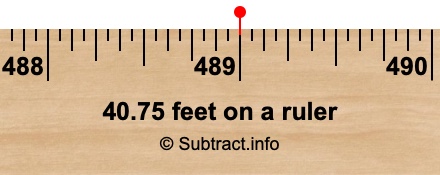 40.75 feet on a ruler