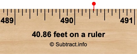 40.86 feet on a ruler