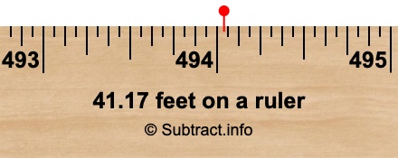 41.17 feet on a ruler