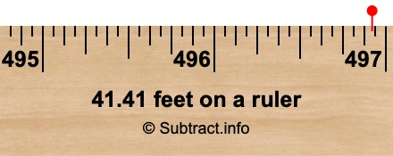 41.41 feet on a ruler