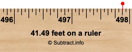 41.49 feet on a ruler