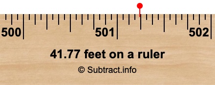 41.77 feet on a ruler