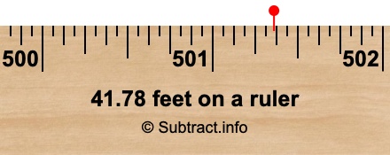 41.78 feet on a ruler