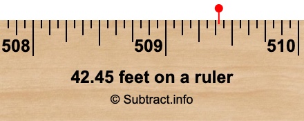 42.45 feet on a ruler
