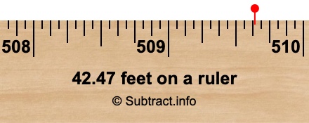 42.47 feet on a ruler