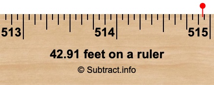 42.91 feet on a ruler 42.91 feet on a ruler