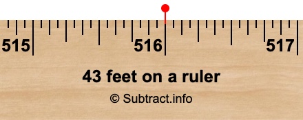 43 feet on a ruler 43 feet on a ruler