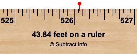43.84 feet on a ruler