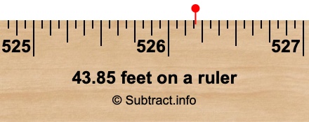 43.85 feet on a ruler 43.85 feet on a ruler