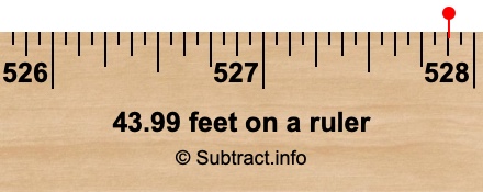 43.99 feet on a ruler