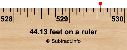 44.13 feet on a ruler 44.13 feet on a ruler