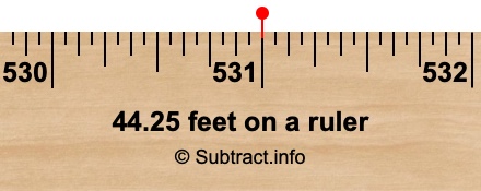 44.25 feet on a ruler