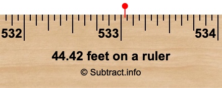 44.42 feet on a ruler
