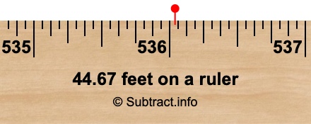 44.67 feet on a ruler
