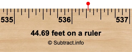 44.69 feet on a ruler 44.69 feet on a ruler