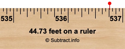 44.73 feet on a ruler 44.73 feet on a ruler