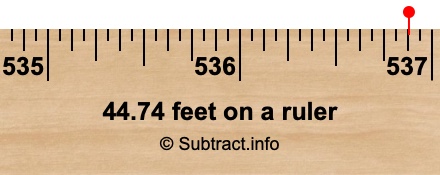 44.74 feet on a ruler