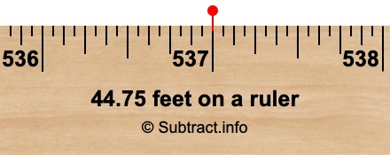 44.75 feet on a ruler 44.75 feet on a ruler