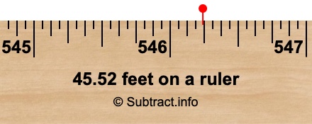 45.52 feet on a ruler 45.52 feet on a ruler