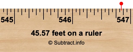 45.57 feet on a ruler 45.57 feet on a ruler