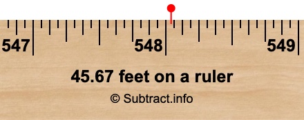 45.67 feet on a ruler