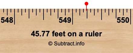45.77 feet on a ruler