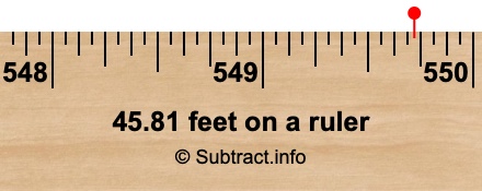 45.81 feet on a ruler