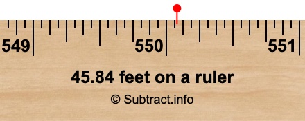 45.84 feet on a ruler