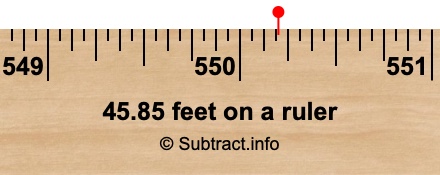 45.85 feet on a ruler 45.85 feet on a ruler