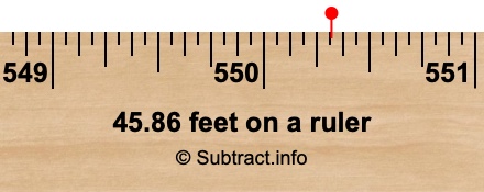 45.86 feet on a ruler 45.86 feet on a ruler