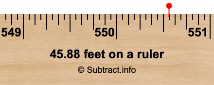 45.88 feet on a ruler