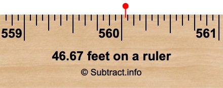 46.67 feet on a ruler