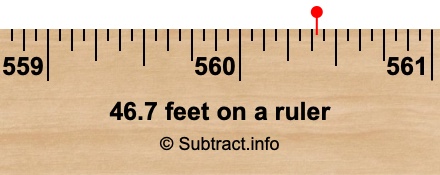 46.7 feet on a ruler 46.7 feet on a ruler