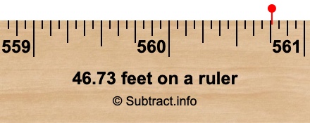 46.73 feet on a ruler