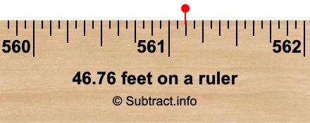 46.76 feet on a ruler
