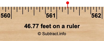 46.77 feet on a ruler
