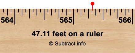 47.11 feet on a ruler