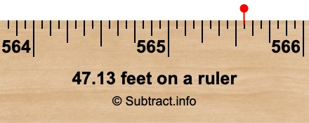 47.13 feet on a ruler 47.13 feet on a ruler